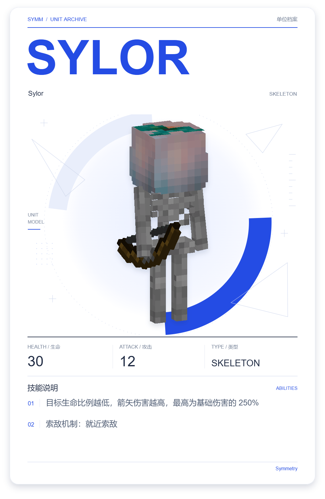 Sylor · 单位展示卡