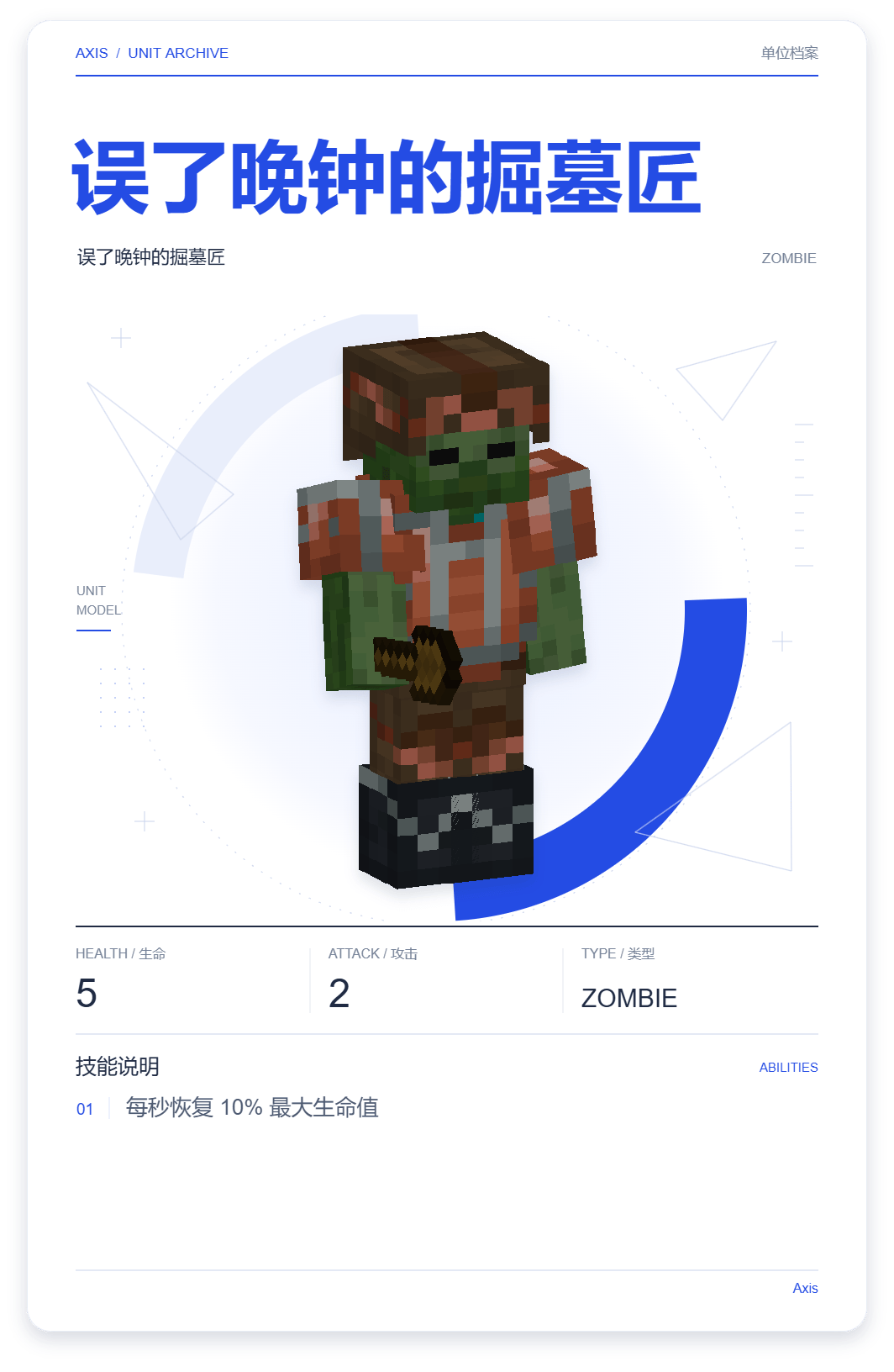 误了晚钟的掘墓匠 · 单位展示卡