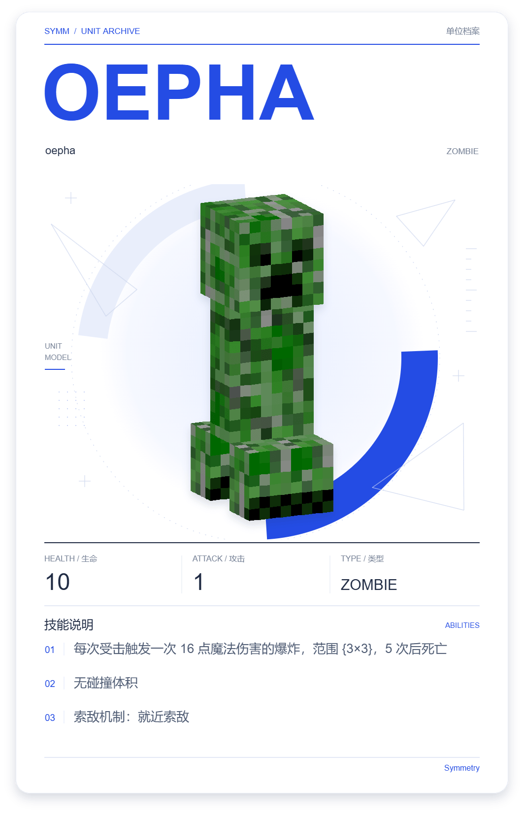 oepha · 单位展示卡