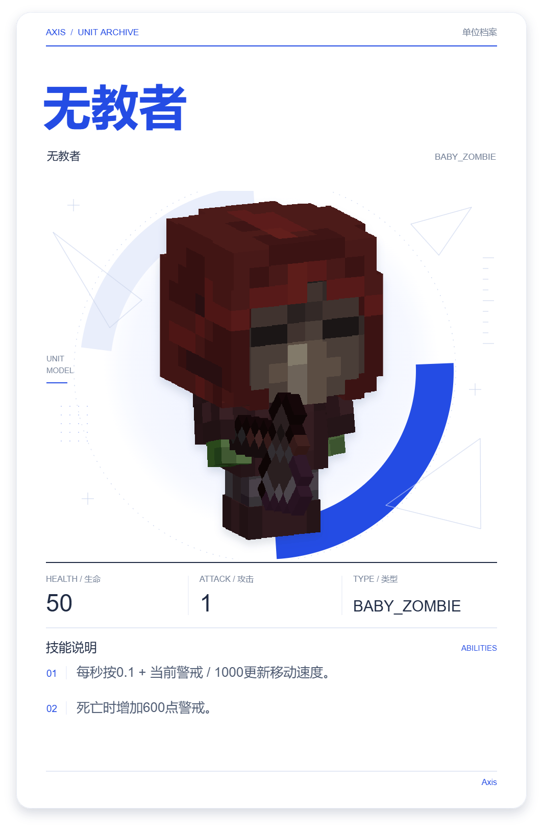 无教者 · 单位展示卡