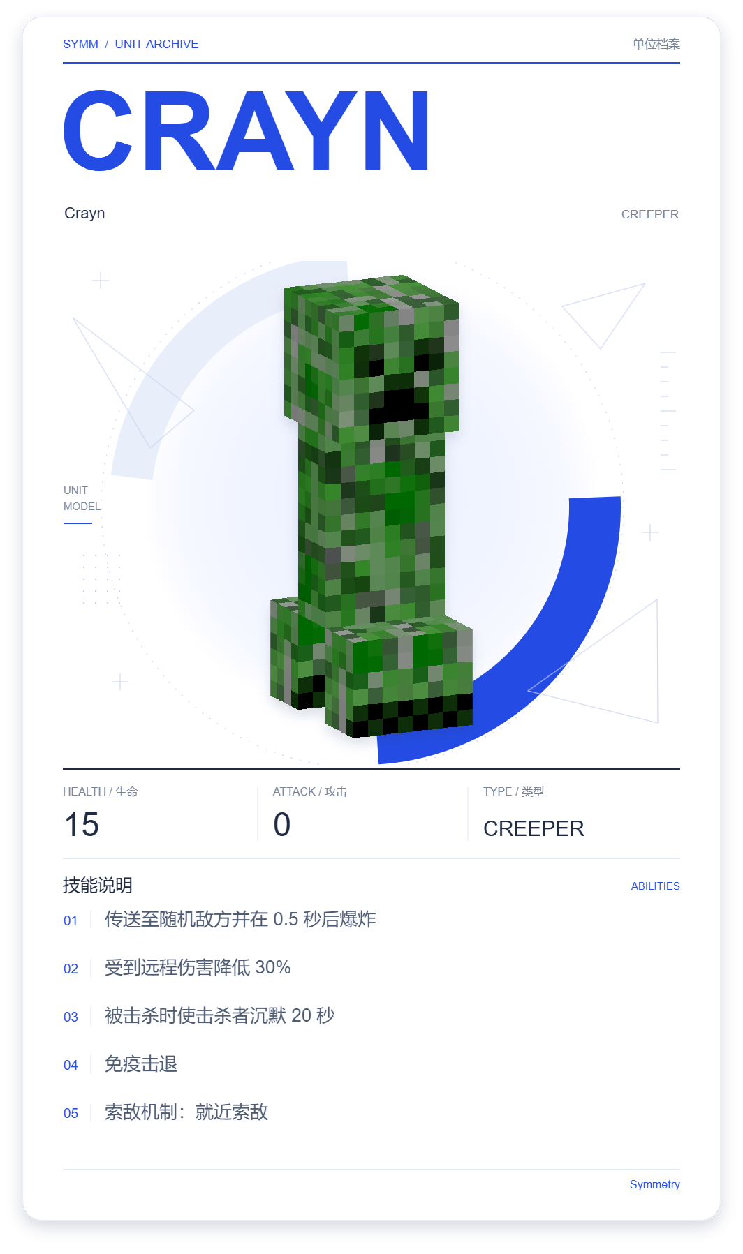 Crayn · 单位展示卡