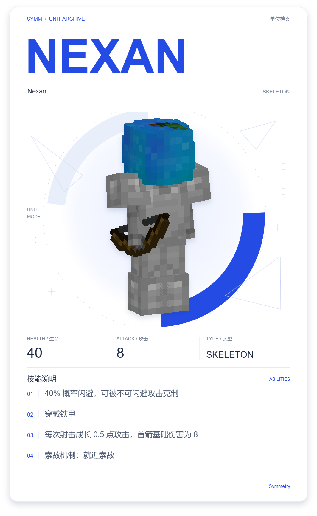 Nexan · 单位展示卡