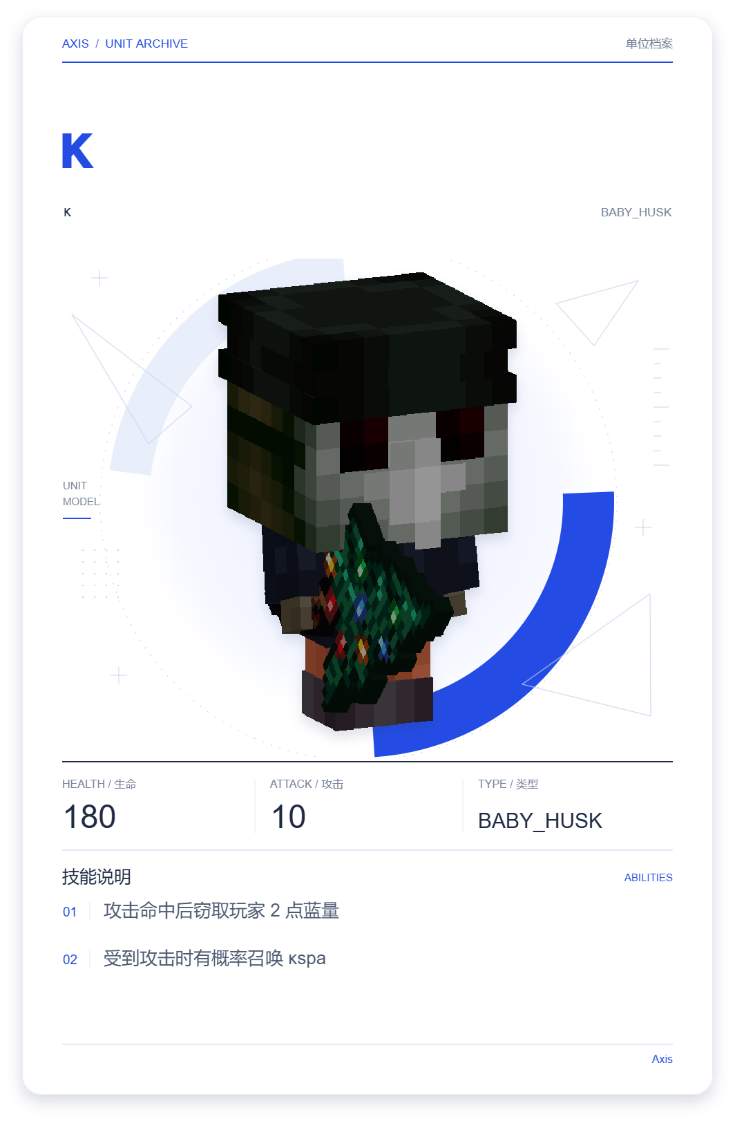 κ · 单位展示卡