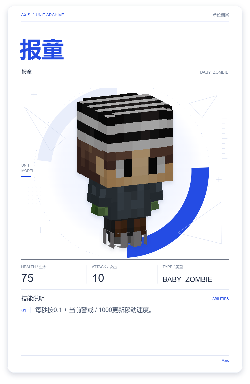 报童 · 单位展示卡