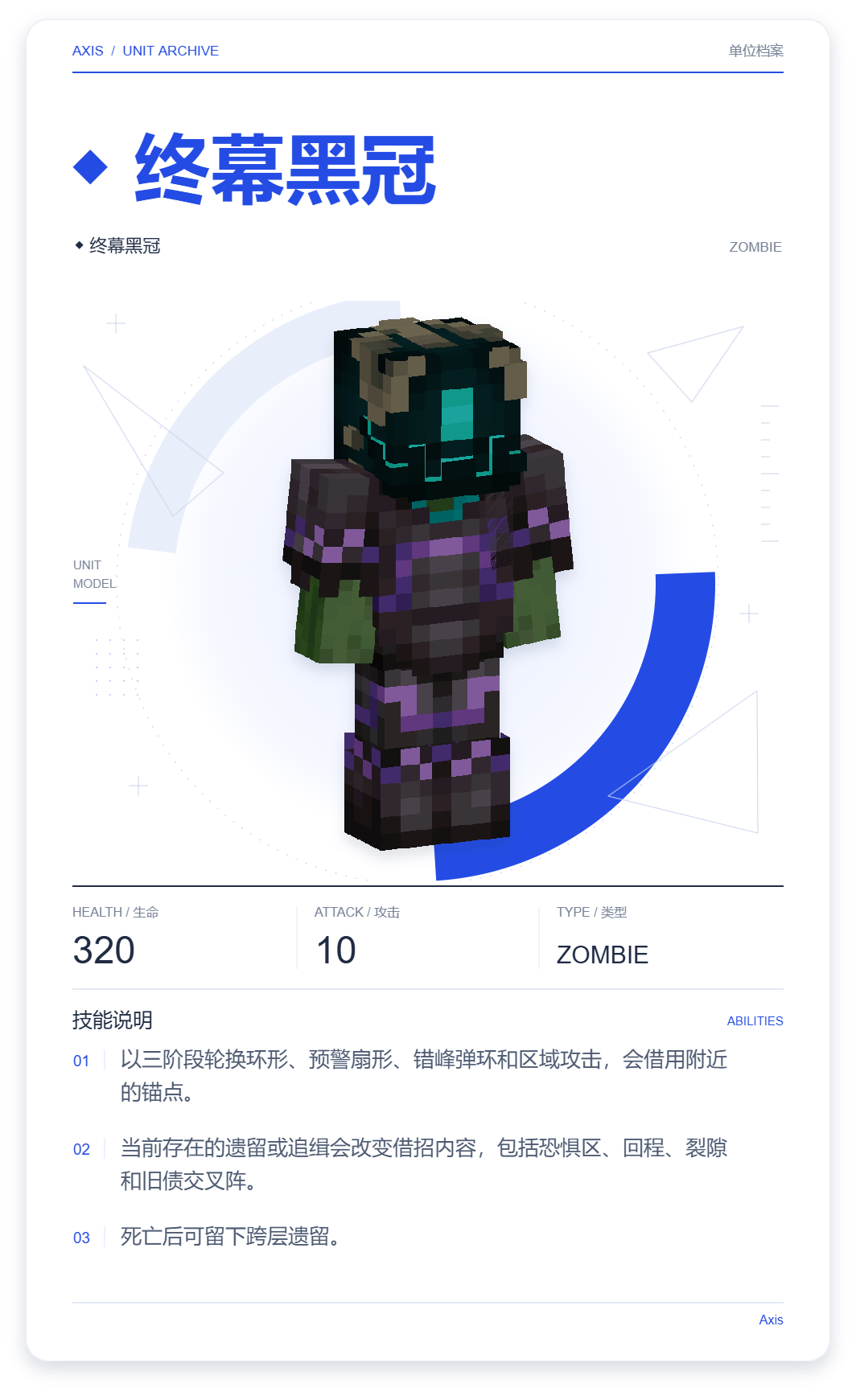 ◆ 终幕黑冠 · 单位展示卡