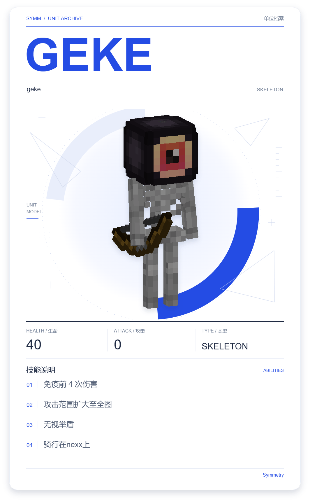 geke · 单位展示卡