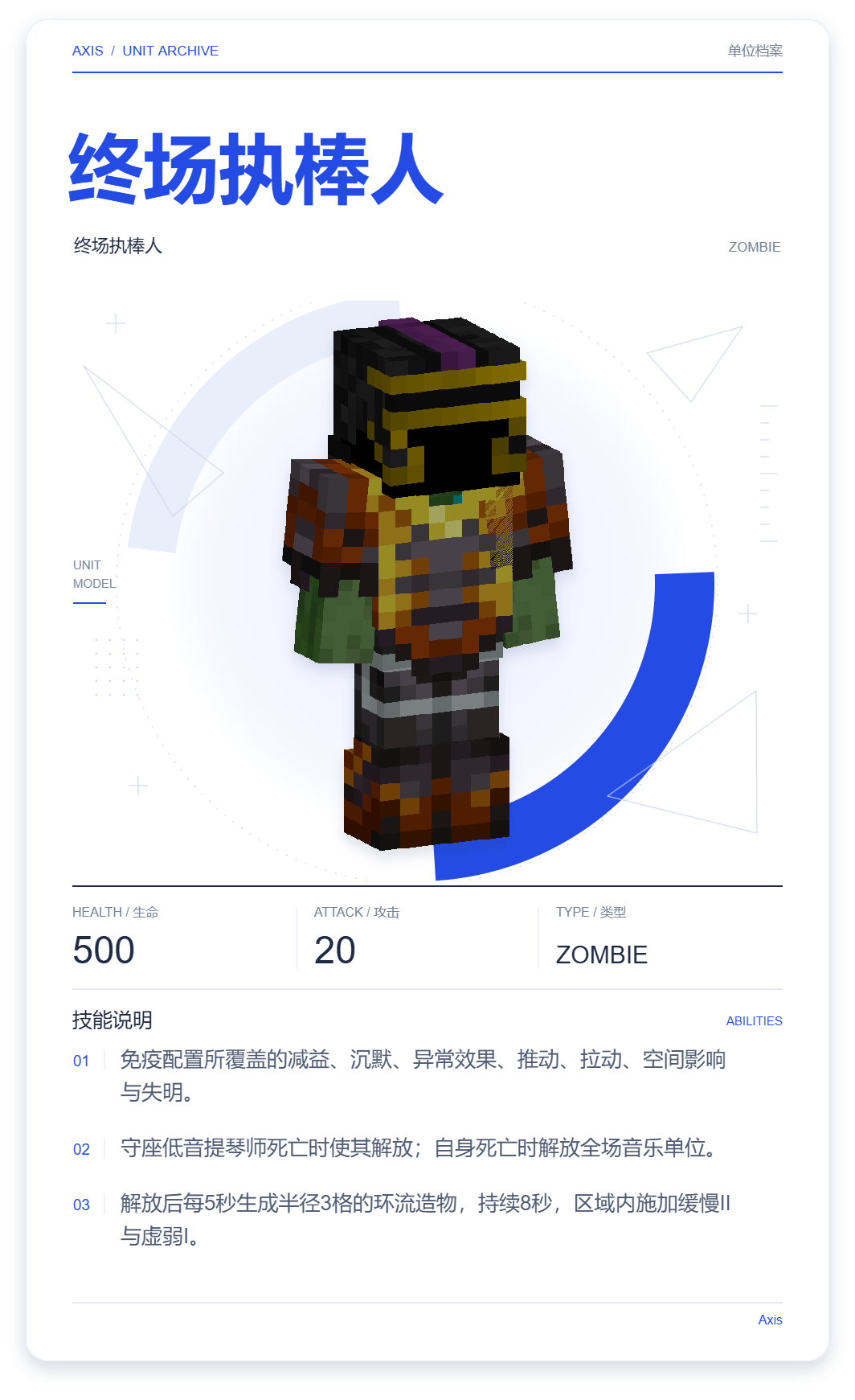 终场执棒人 · 单位展示卡