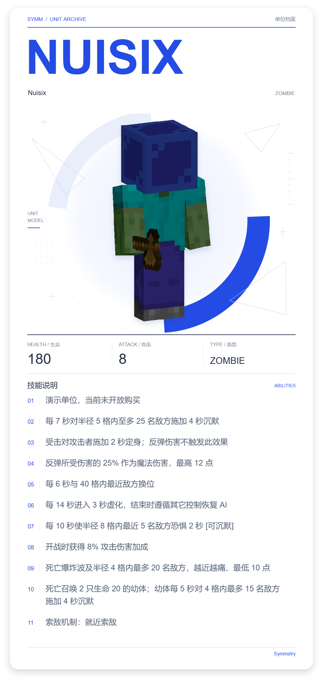 Nuisix · 单位展示卡