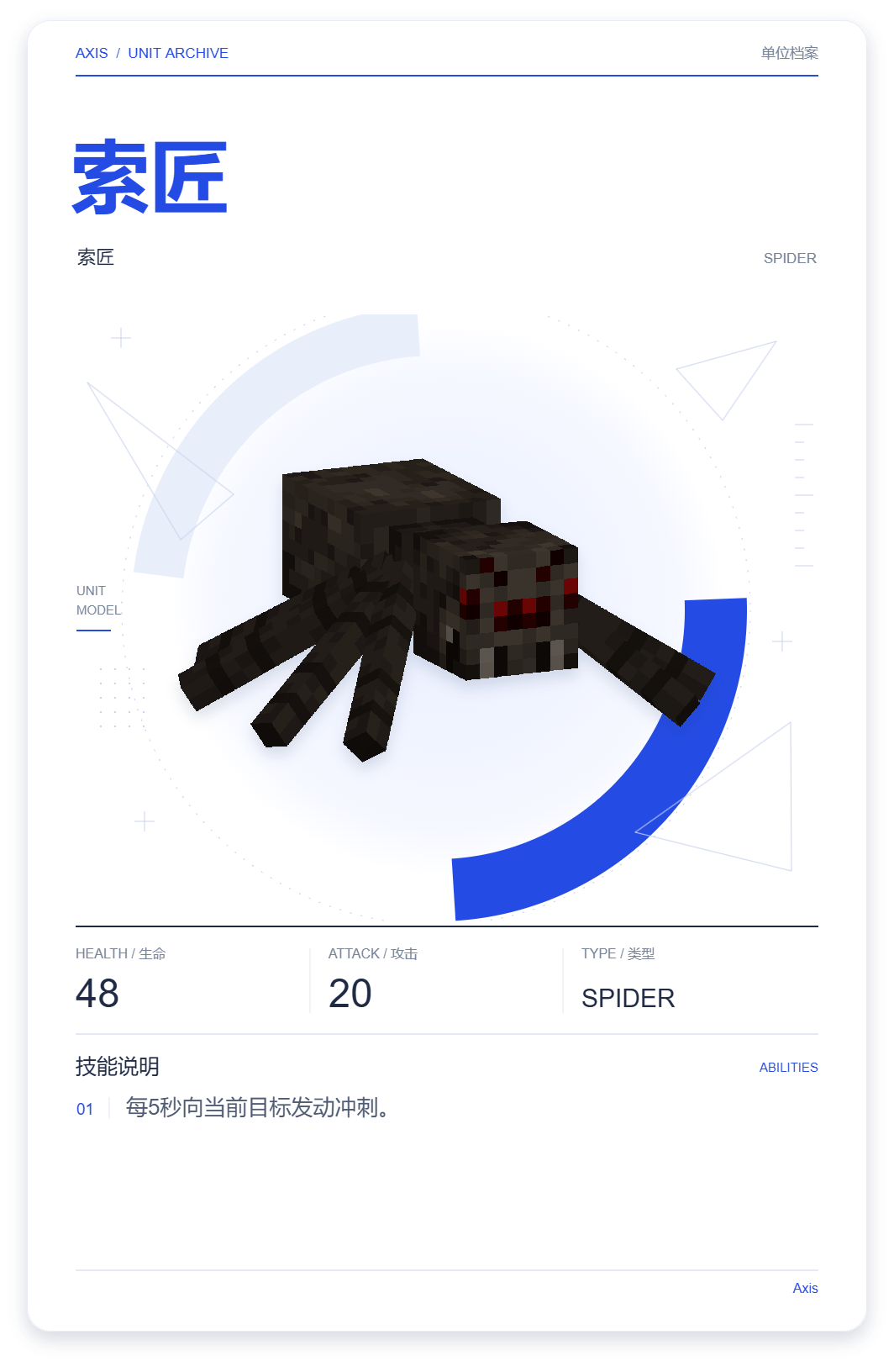 索匠 · 单位展示卡