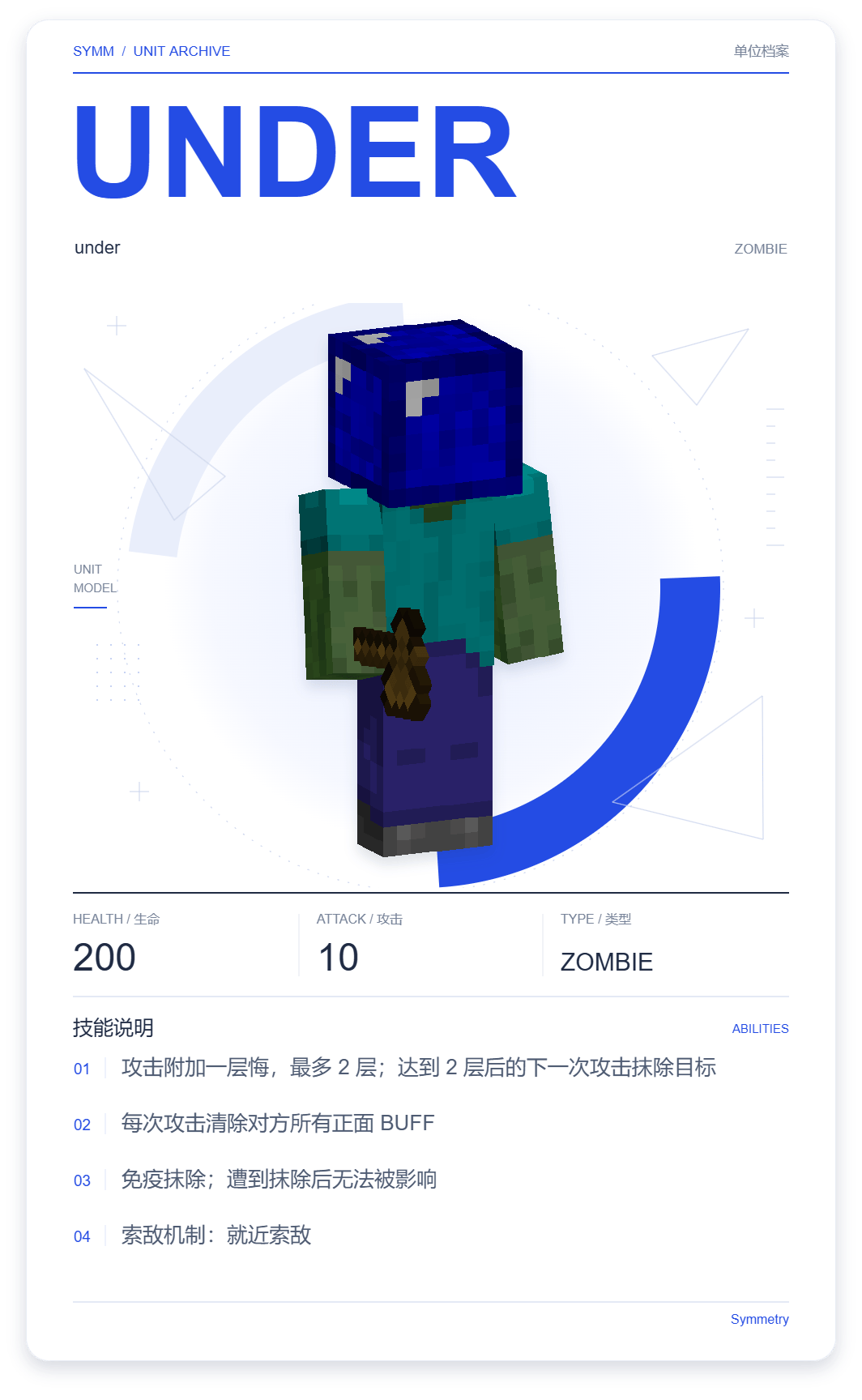 under · 单位展示卡