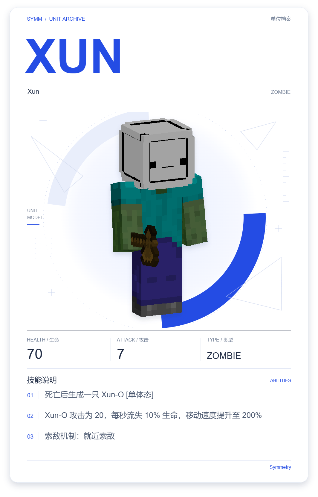 Xun · 单位展示卡
