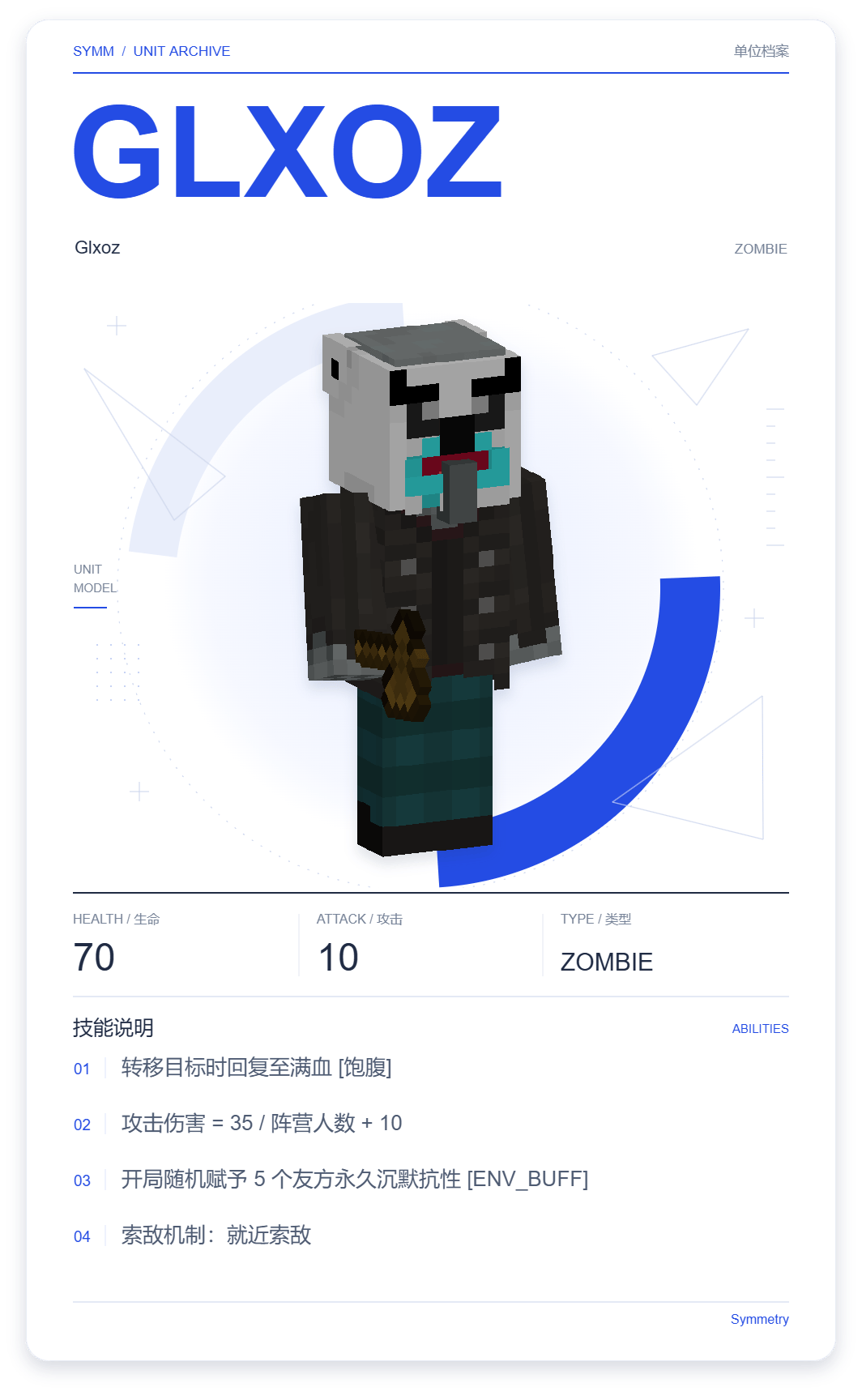 Glxoz · 单位展示卡