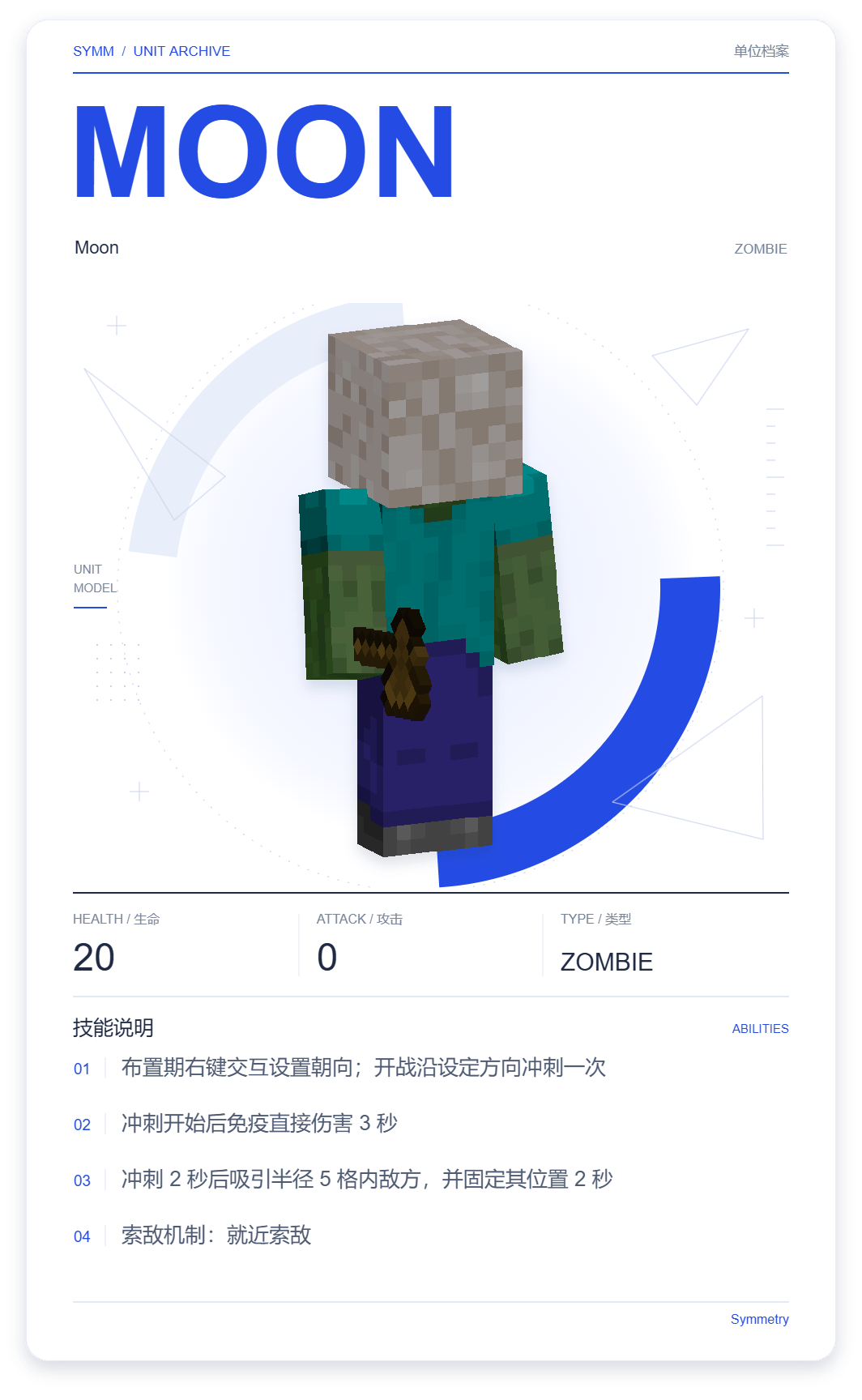 Moon · 单位展示卡