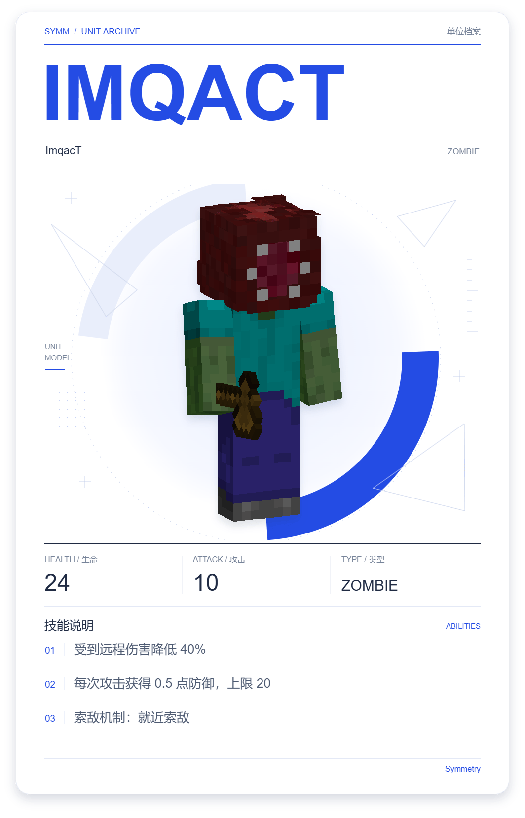 ImqacT · 单位展示卡