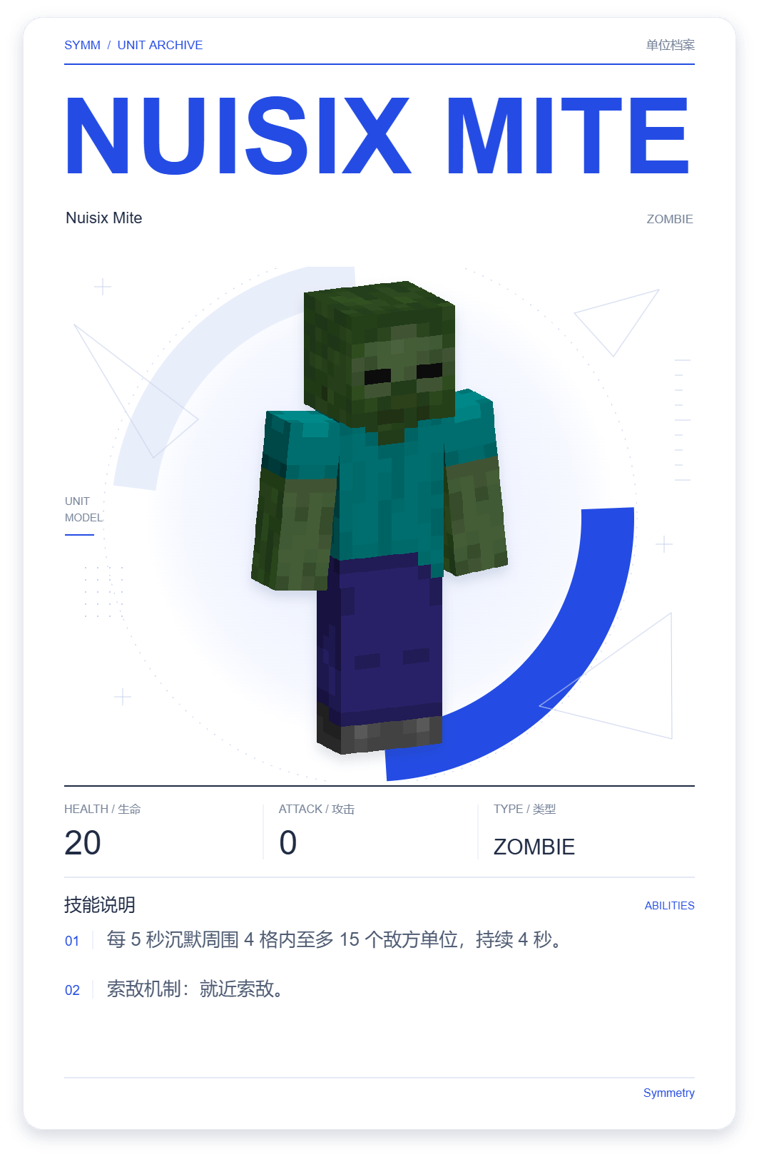Nuisix Mite · 单位展示卡
