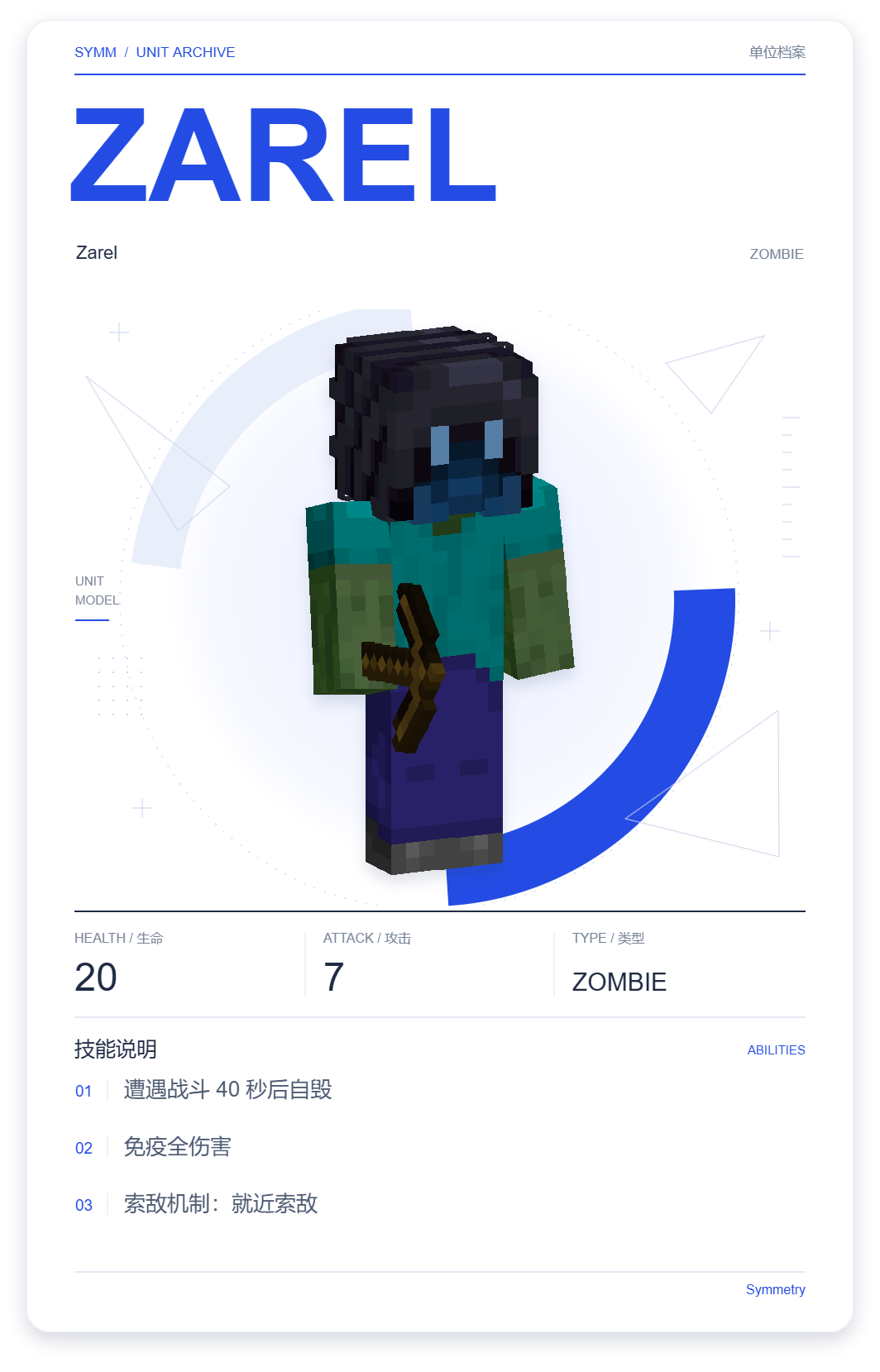 Zarel · 单位展示卡