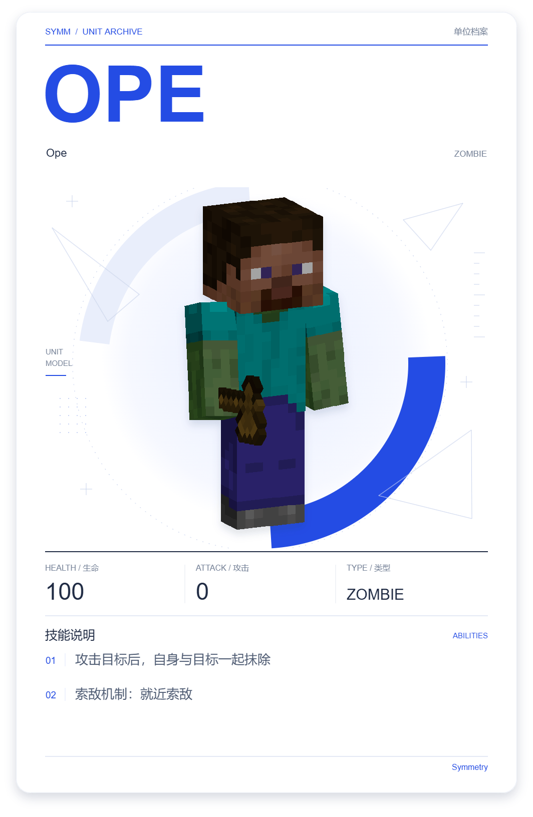 Ope · 单位展示卡