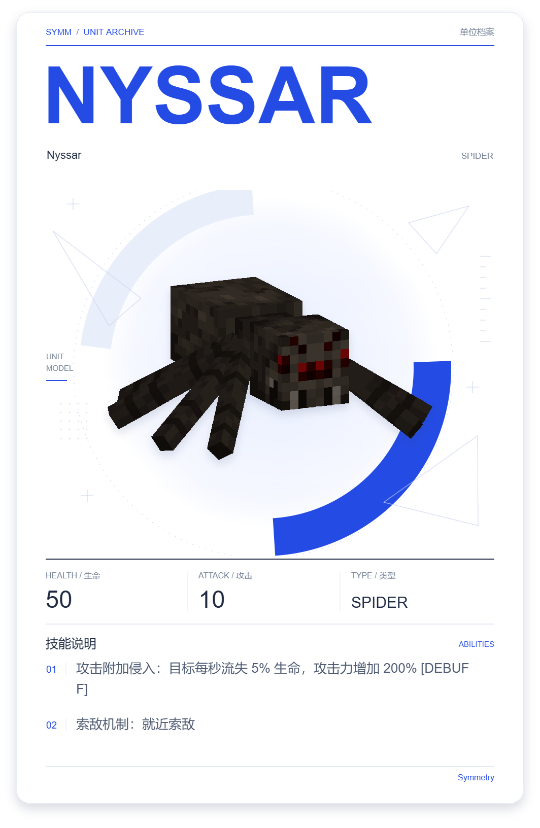 Nyssar · 单位展示卡