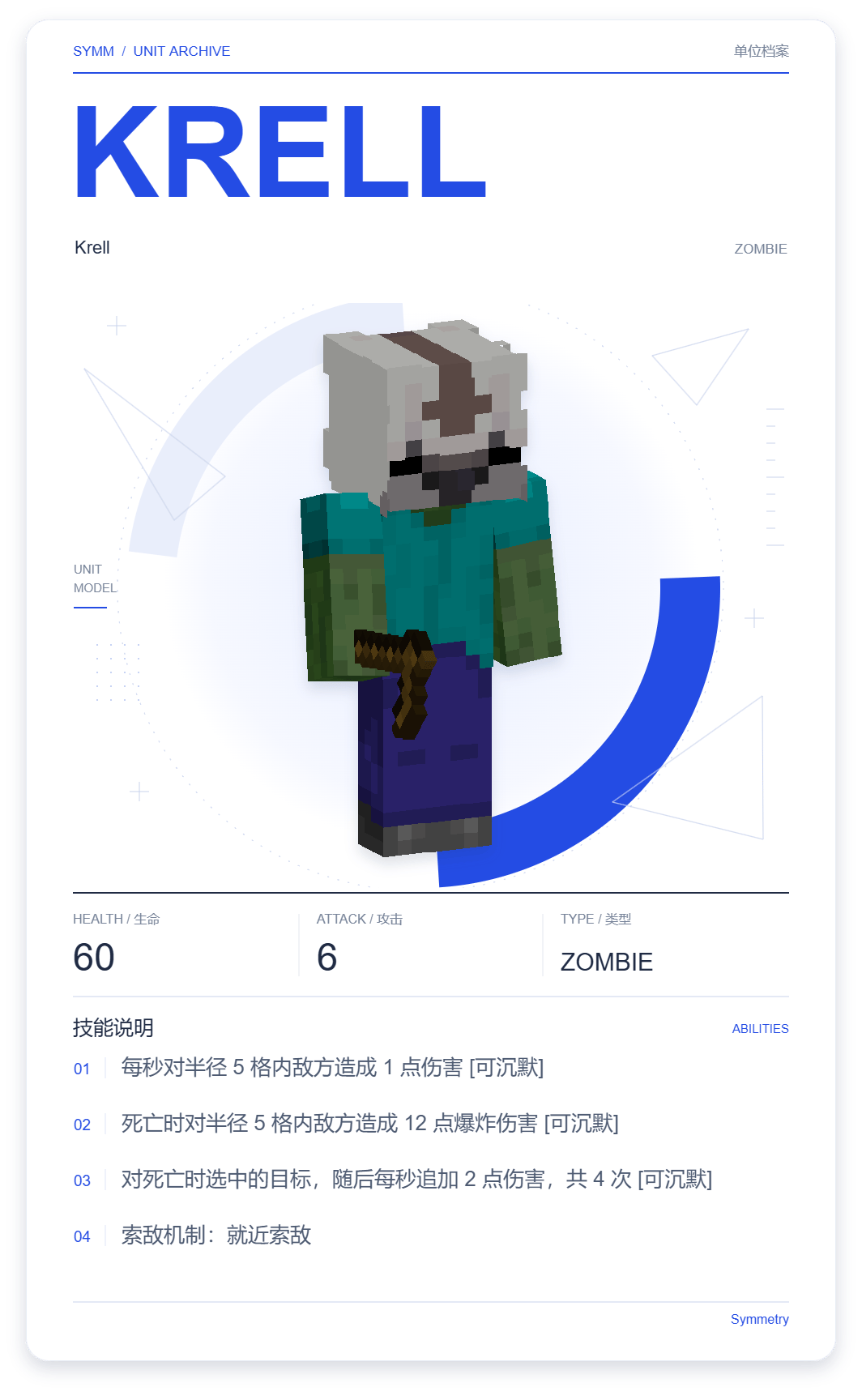 Krell · 单位展示卡