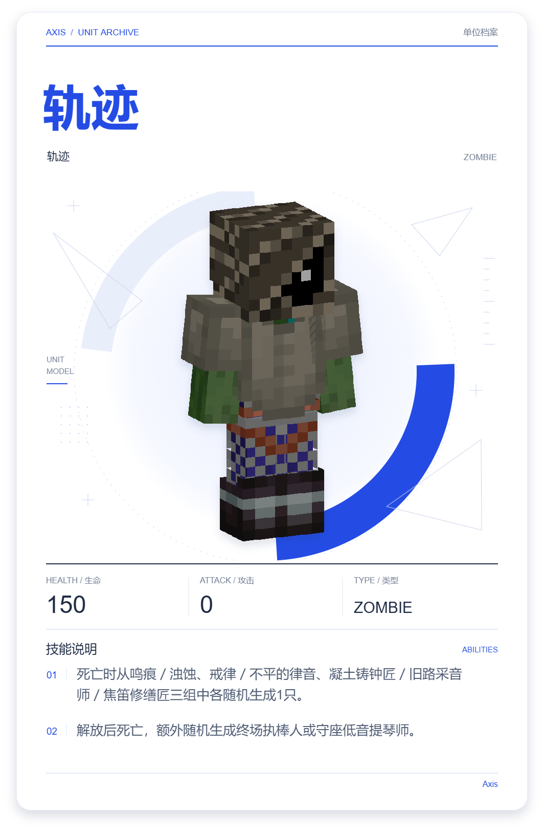 轨迹 · 单位展示卡