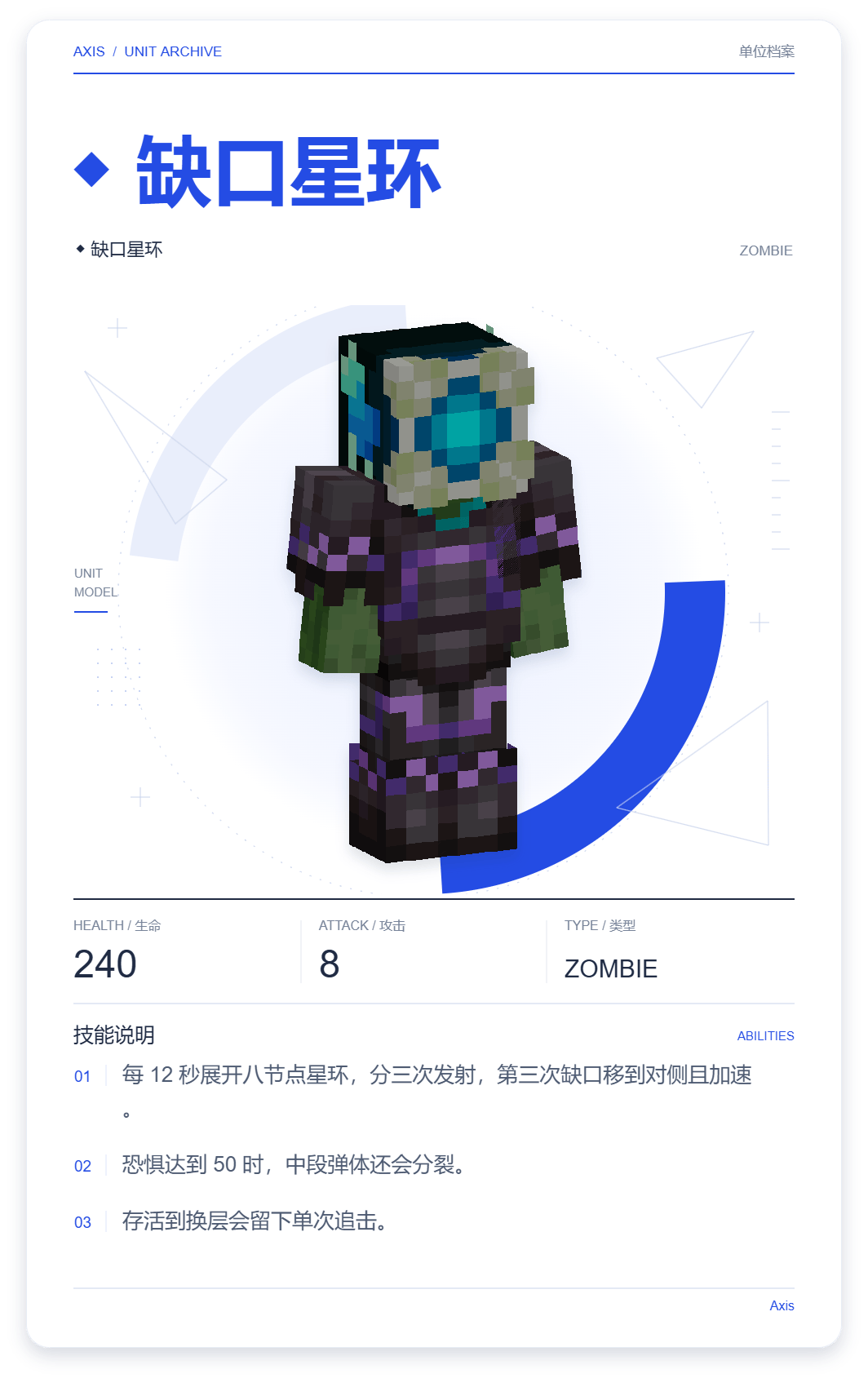◆ 缺口星环 · 单位展示卡