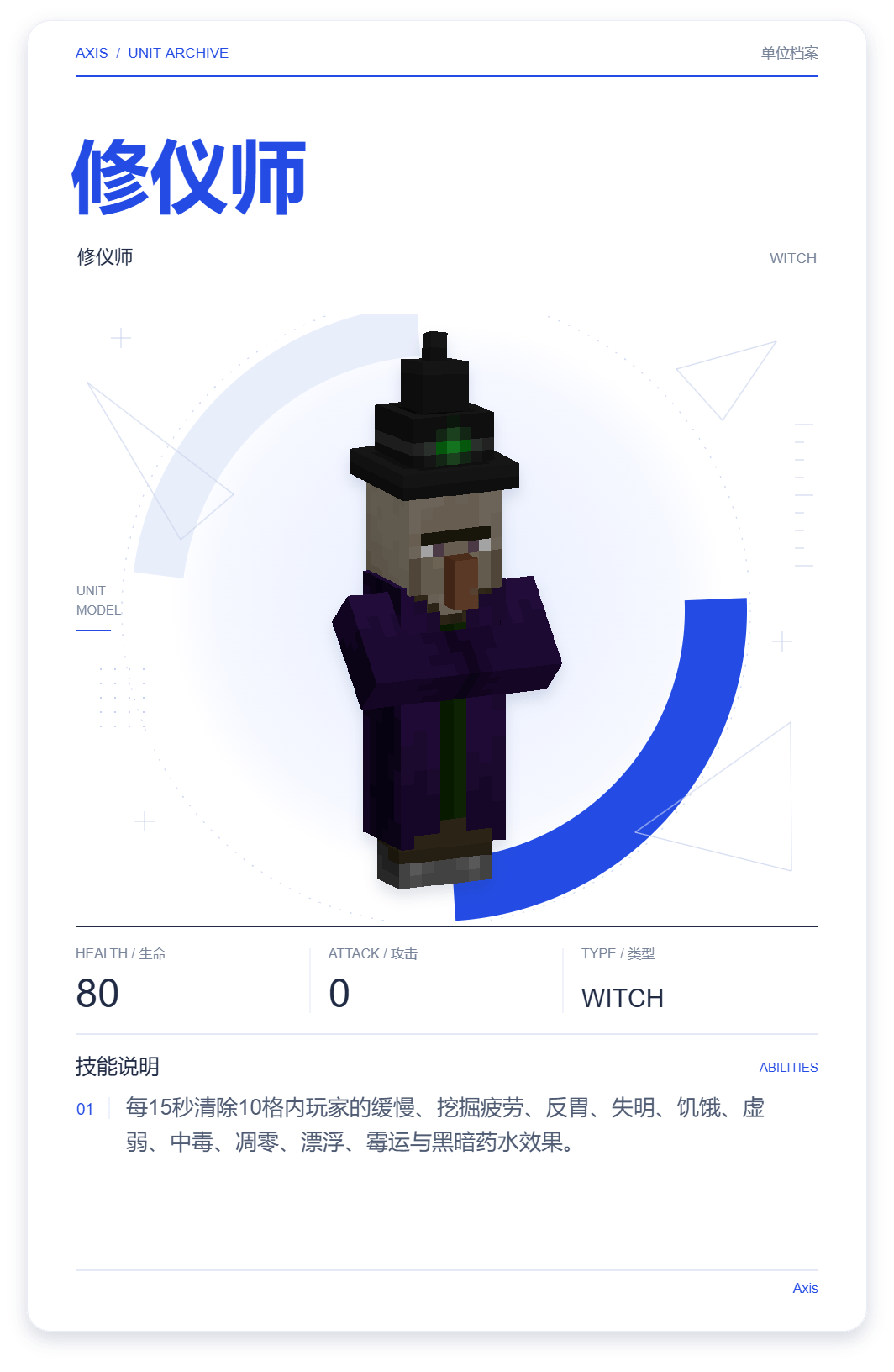 修仪师 · 单位展示卡