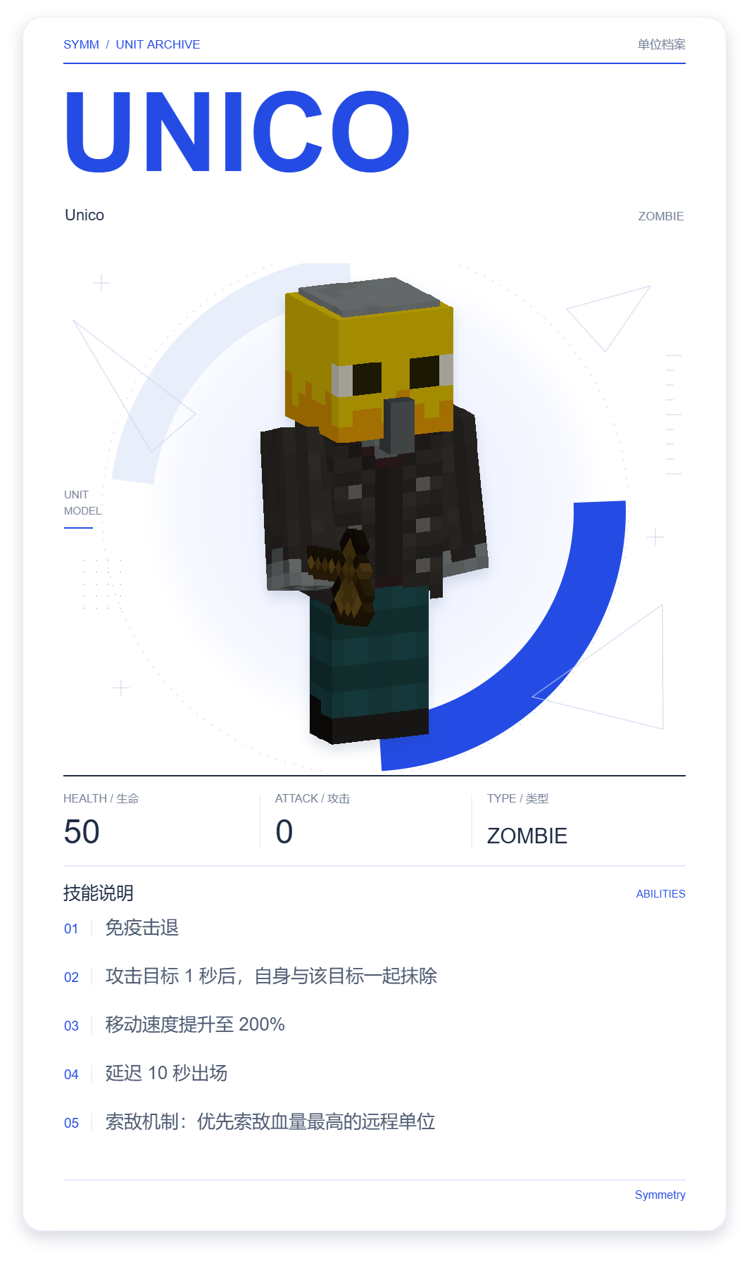 Unico · 单位展示卡