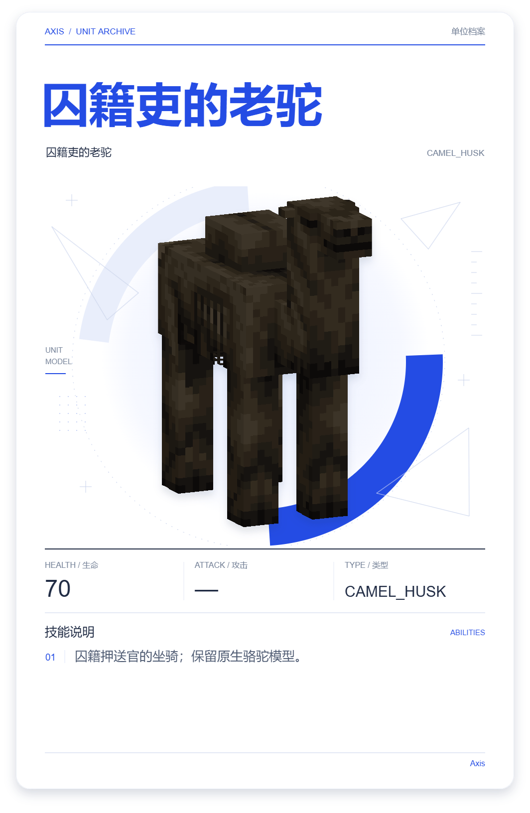 囚籍吏的老驼 · 单位展示卡