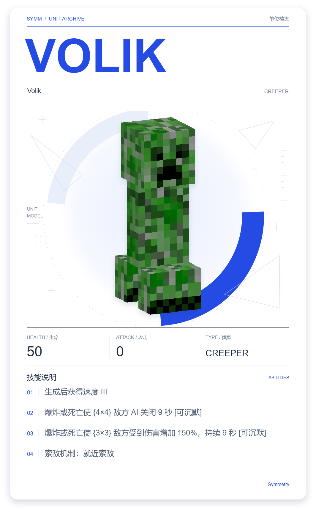 Volik · 单位展示卡