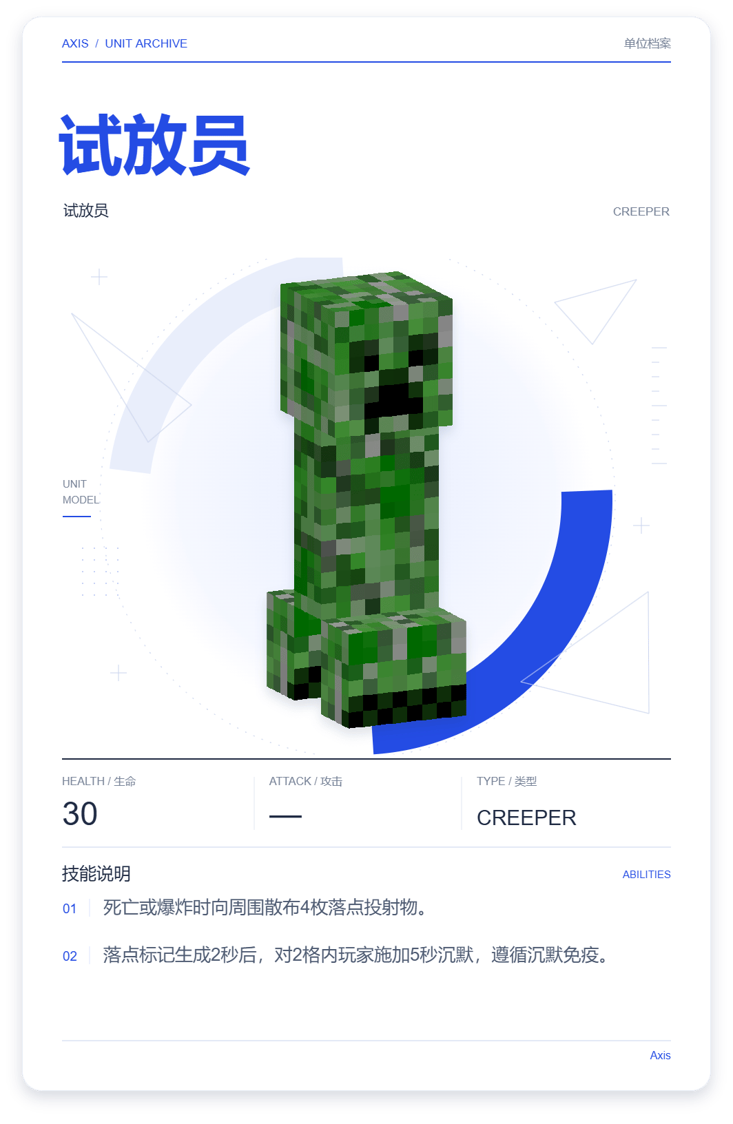试放员 · 单位展示卡