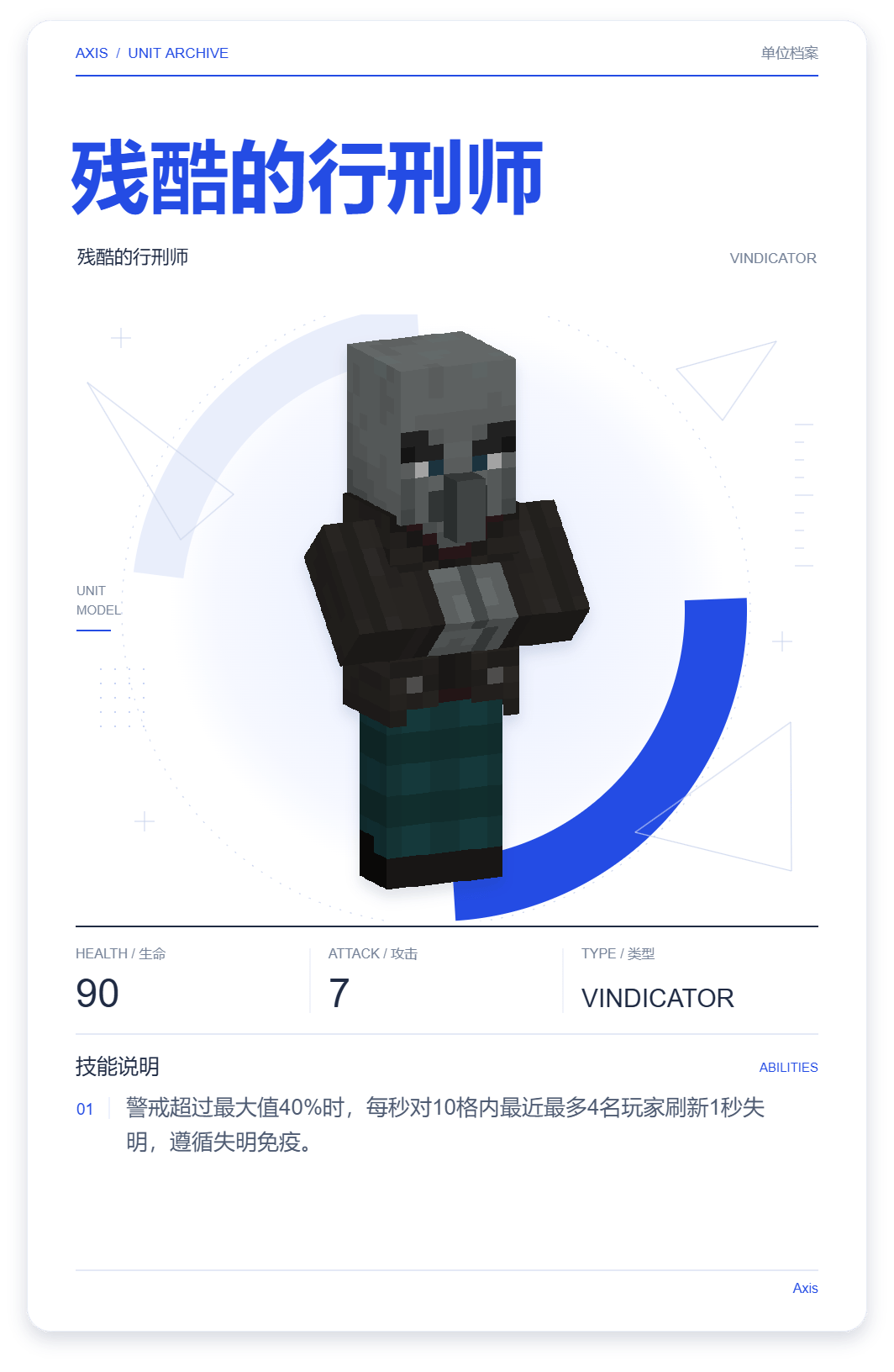 残酷的行刑师 · 单位展示卡