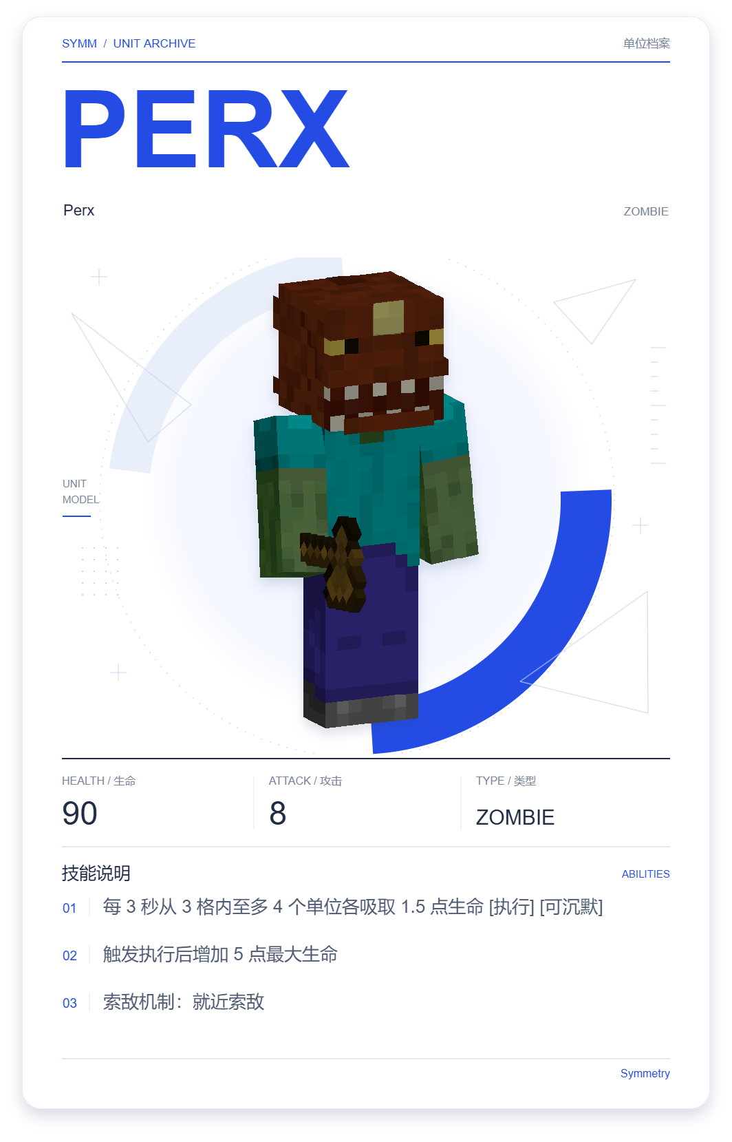 Perx · 单位展示卡