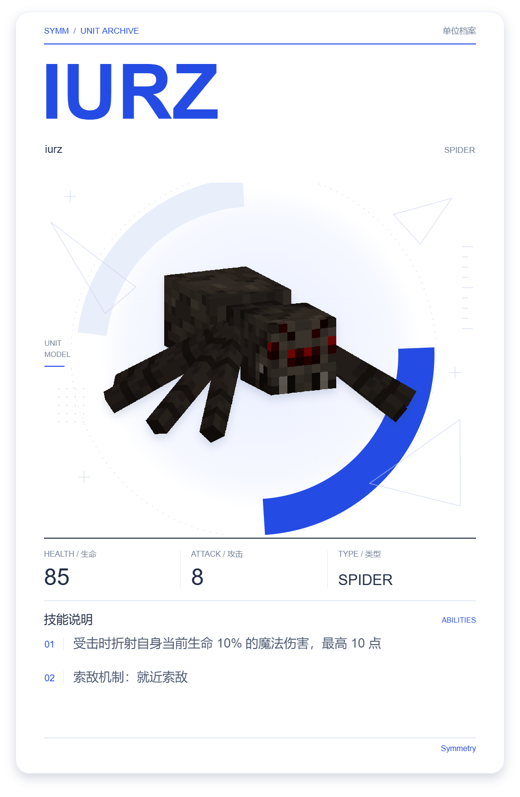 iurz · 单位展示卡