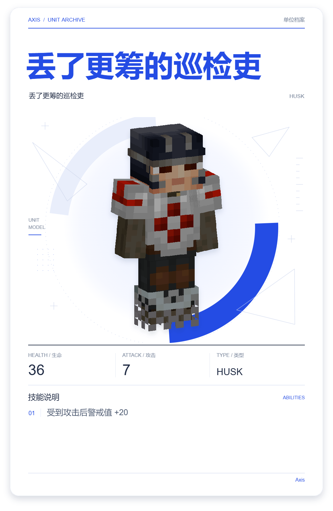 丢了更筹的巡检吏 · 单位展示卡