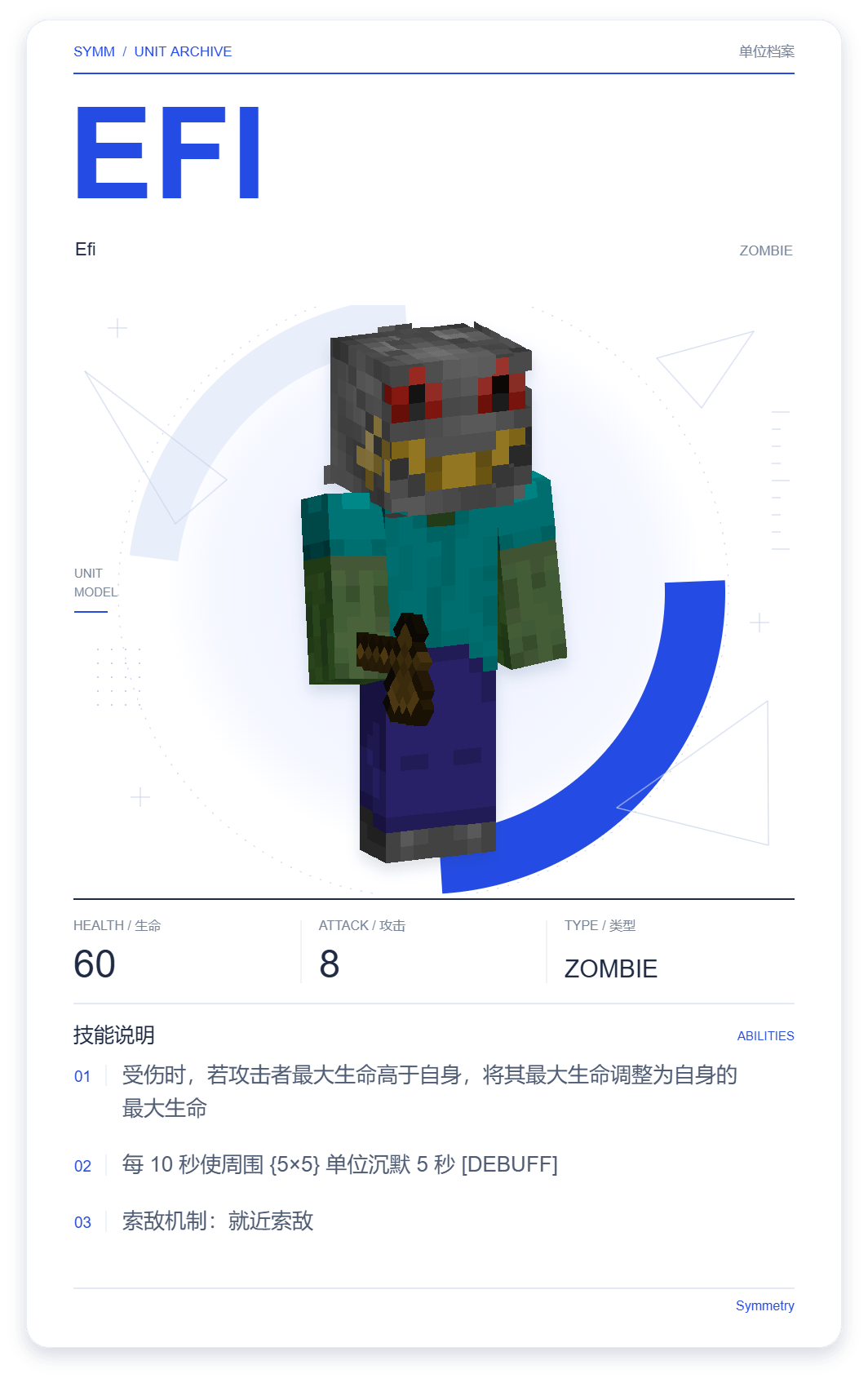 Efi · 单位展示卡