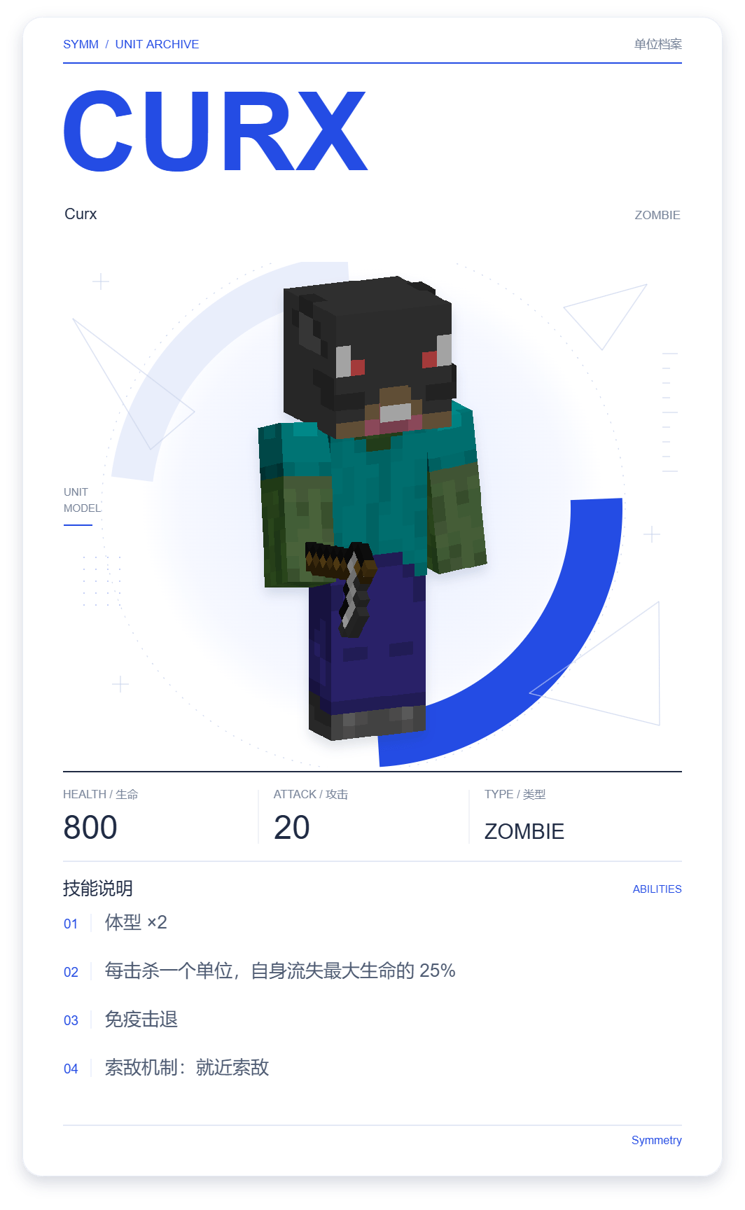 Curx · 单位展示卡