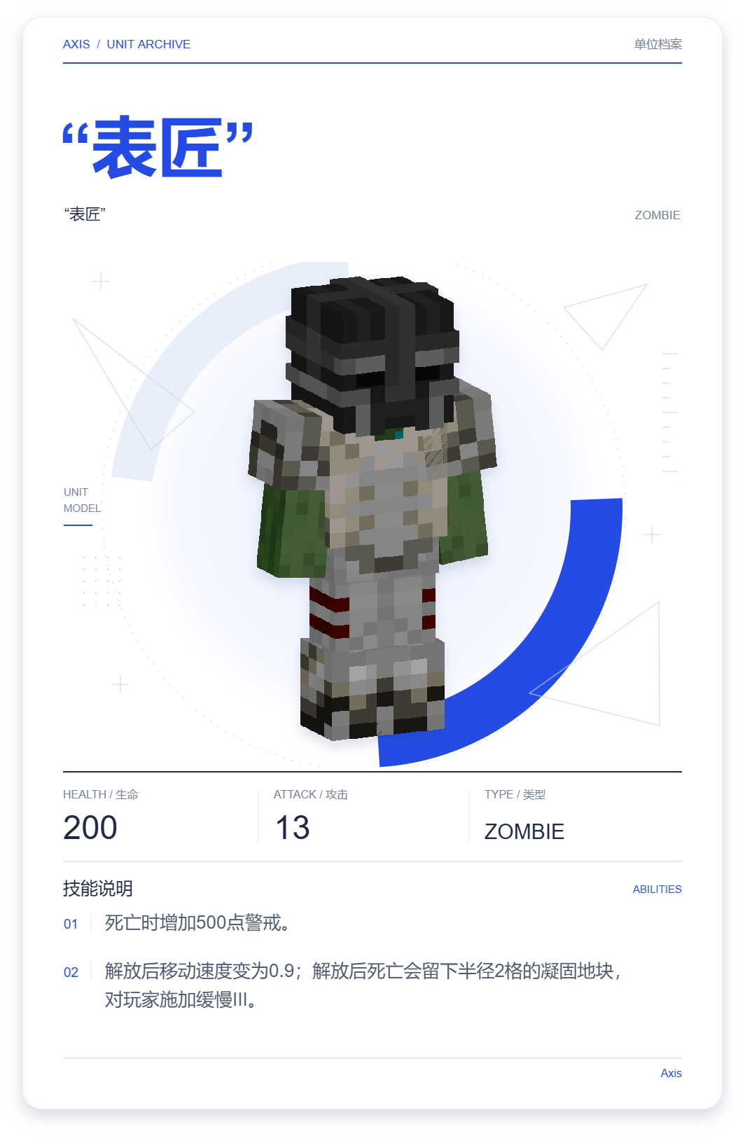 “表匠” · 单位展示卡