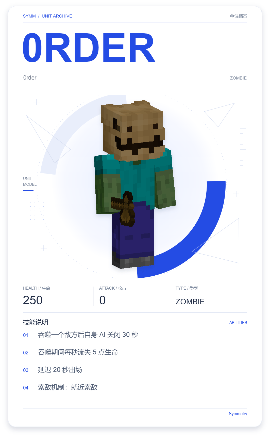 0rder · 单位展示卡