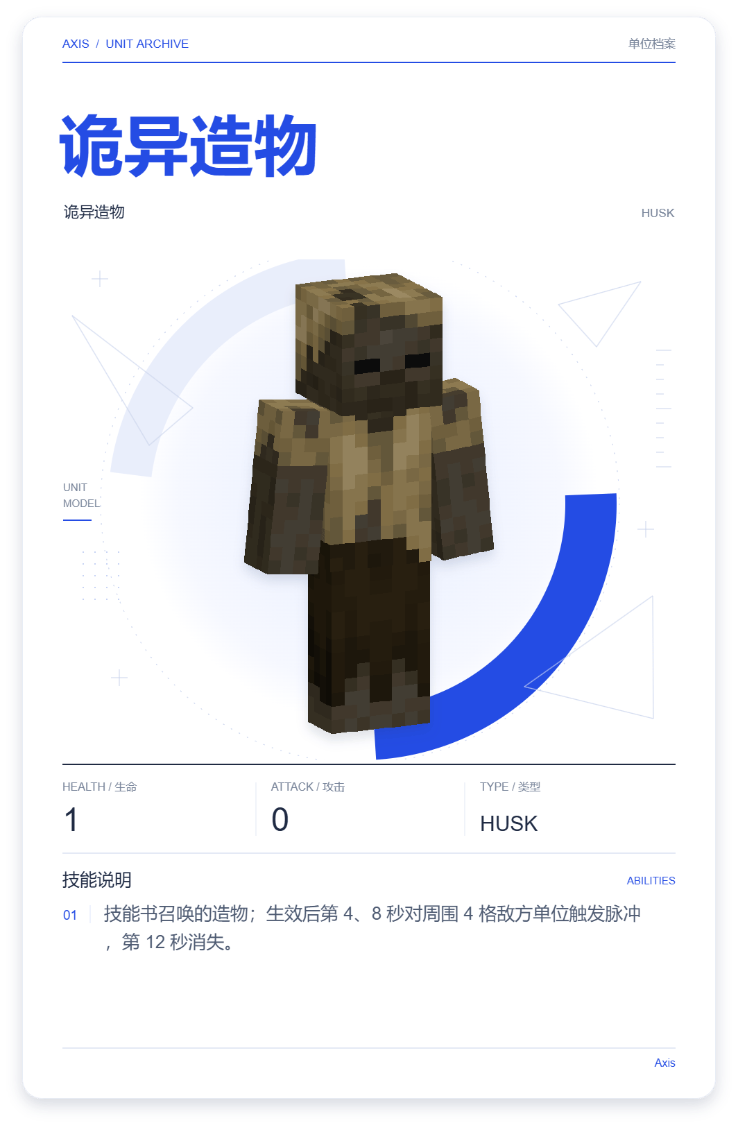 诡异造物 · 单位展示卡