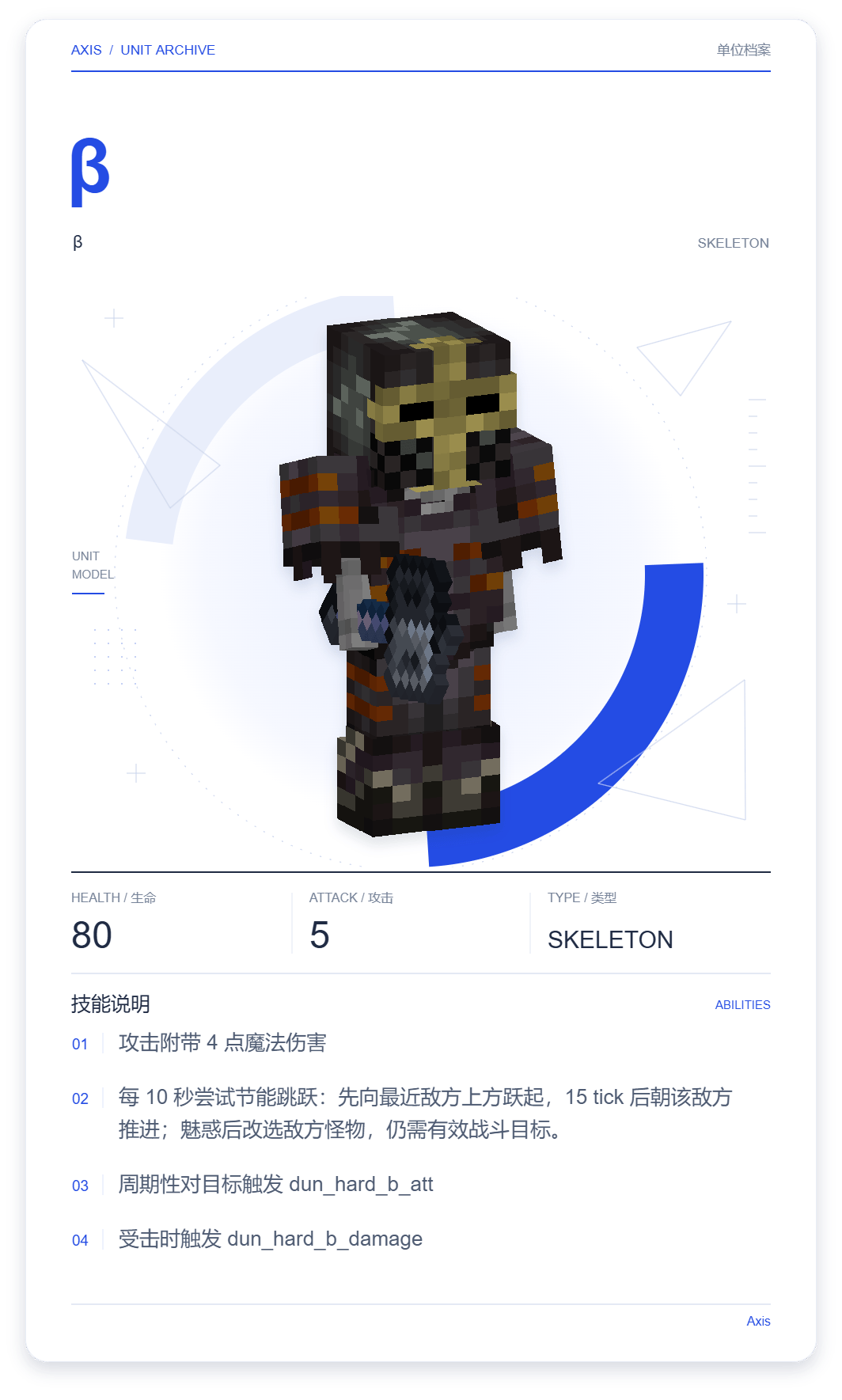 β · 单位展示卡