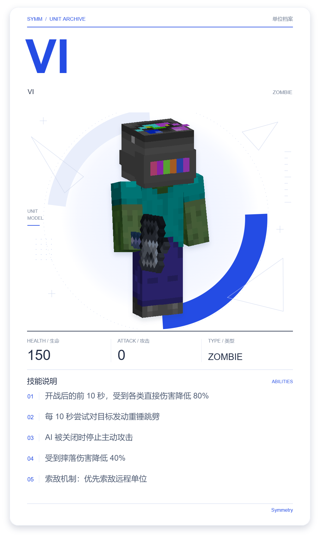 VI · 单位展示卡
