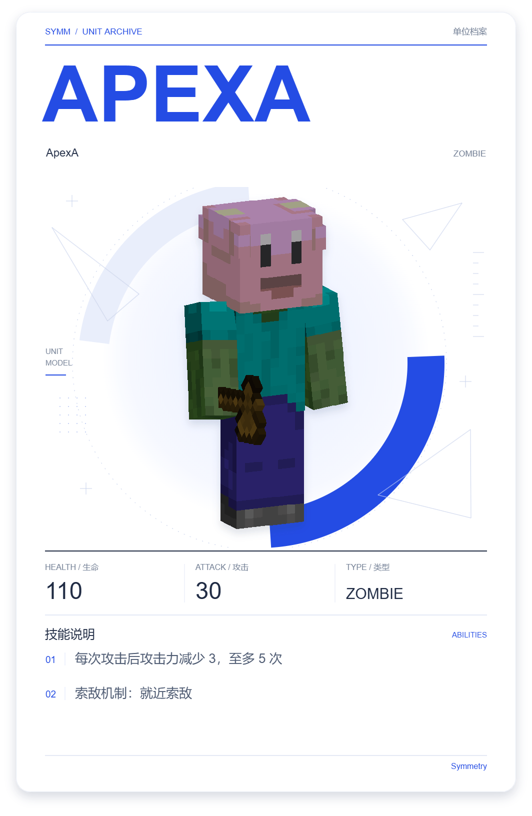 ApexA · 单位展示卡