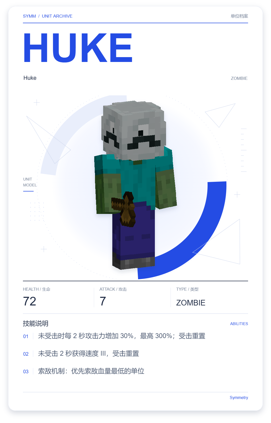 Huke · 单位展示卡