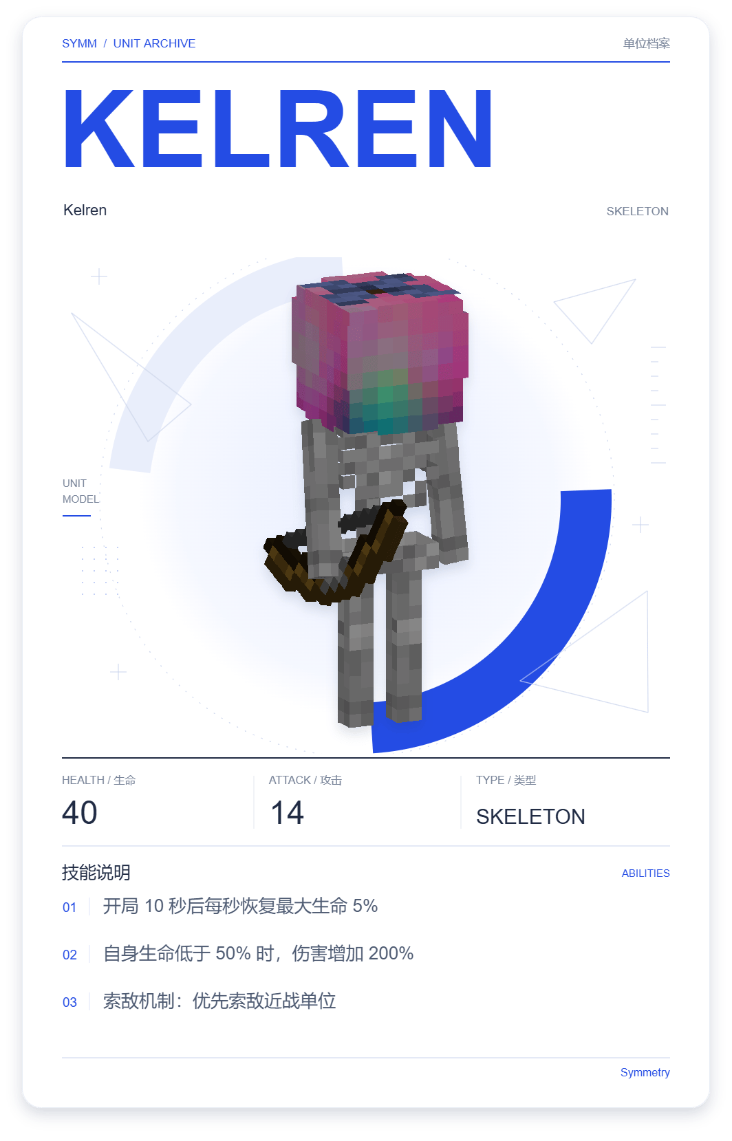 Kelren · 单位展示卡