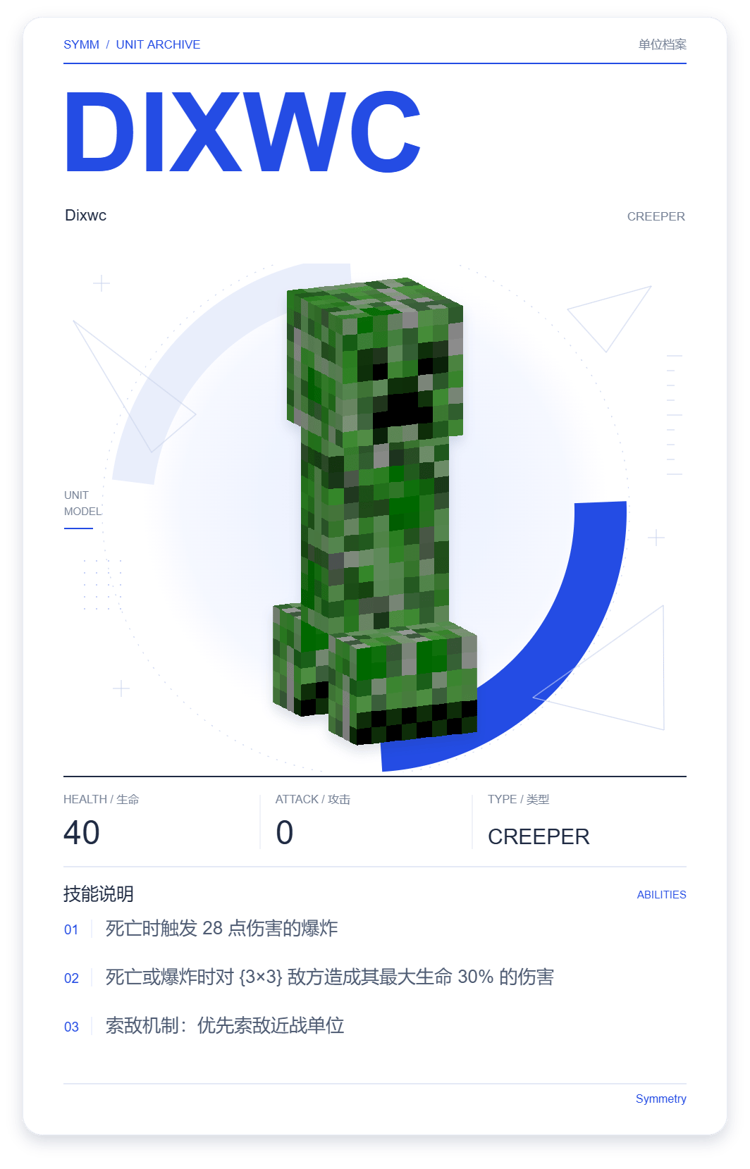 Dixwc · 单位展示卡