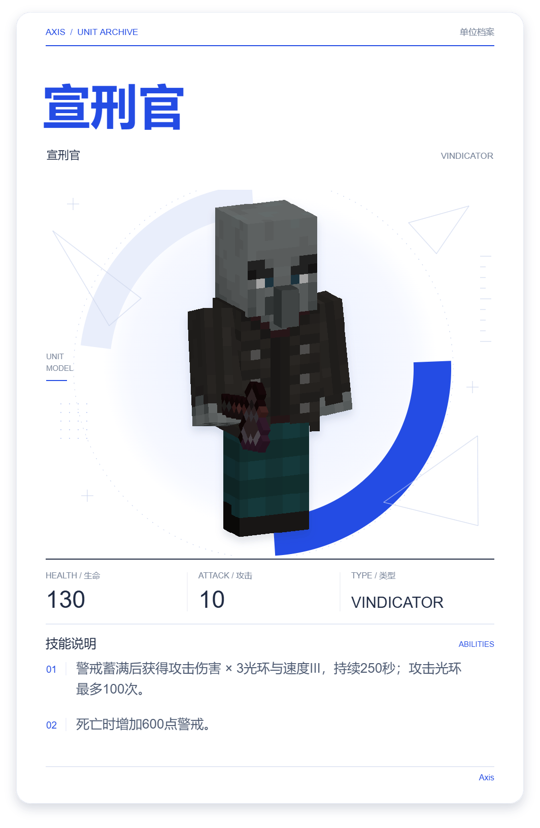 宣刑官 · 单位展示卡