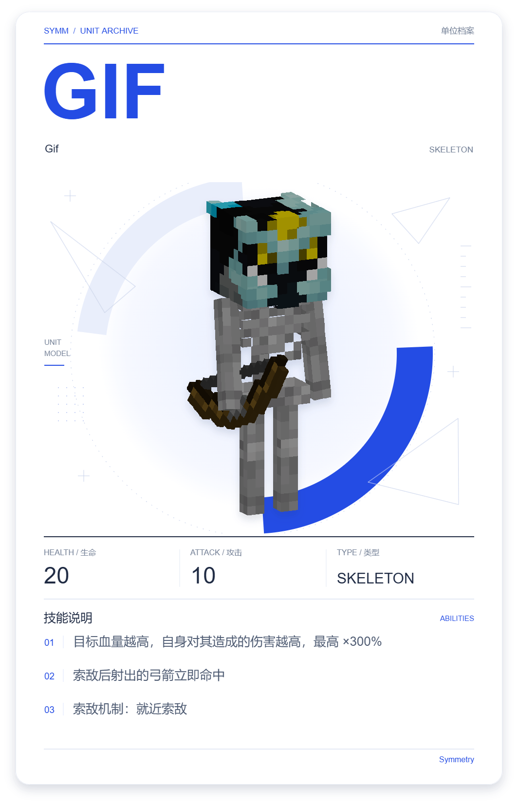 Gif · 单位展示卡