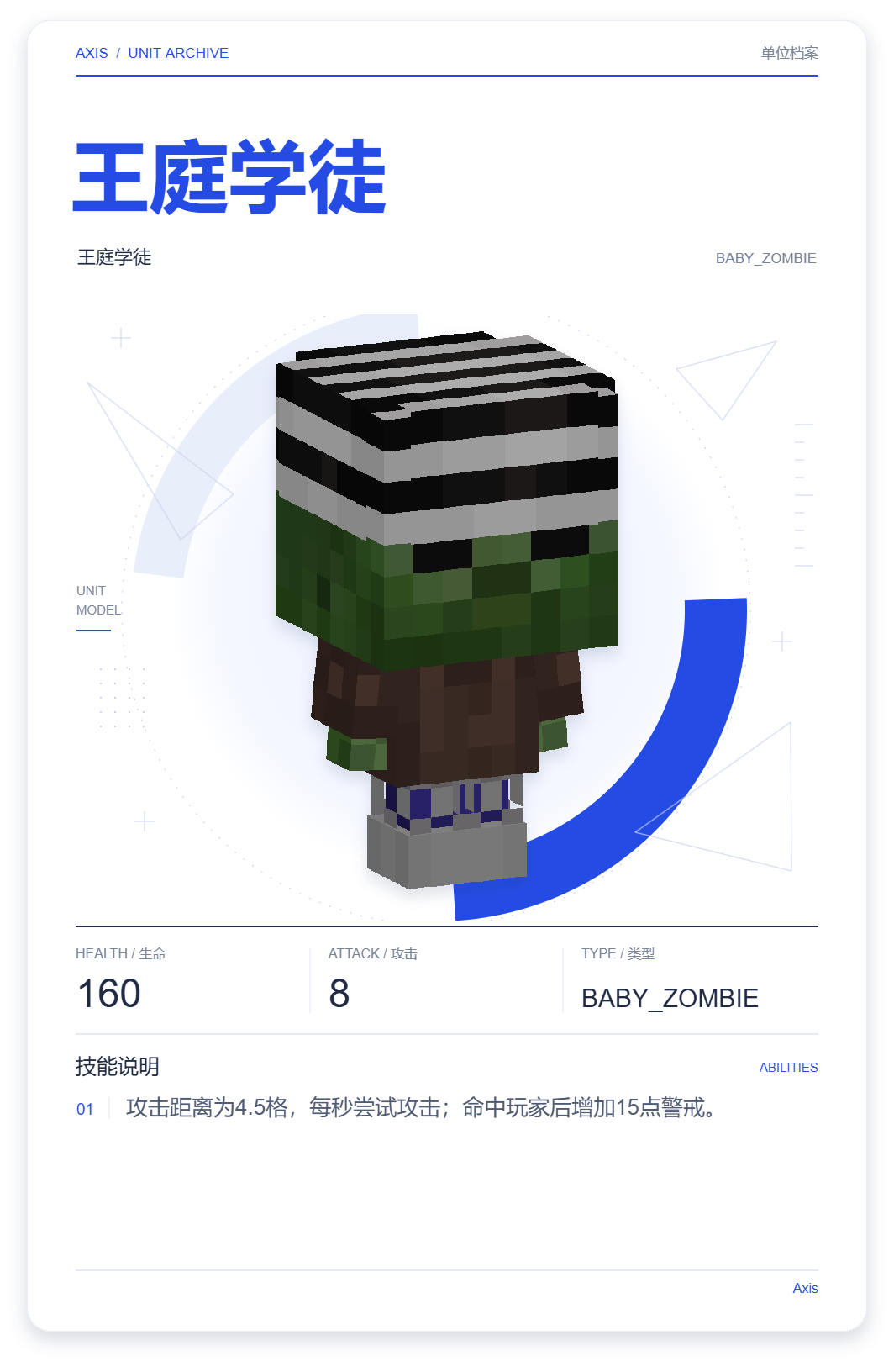 王庭学徒 · 单位展示卡