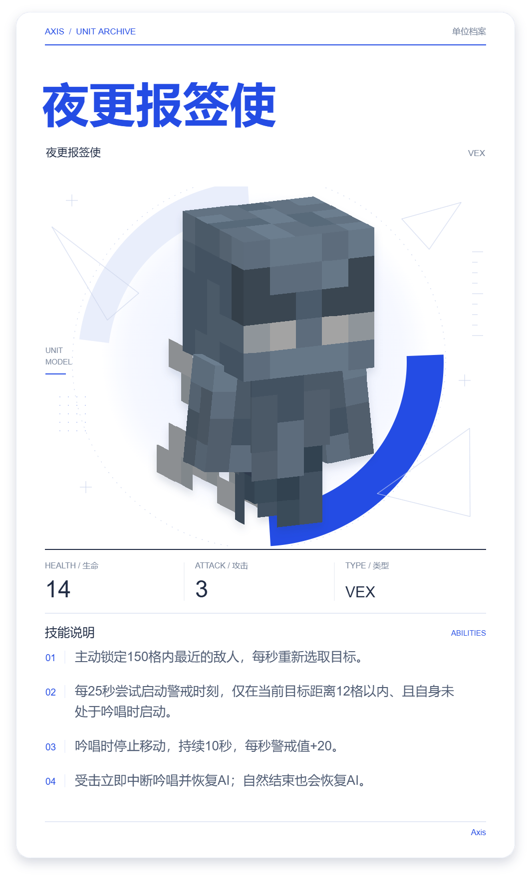 夜更报签使 · 单位展示卡