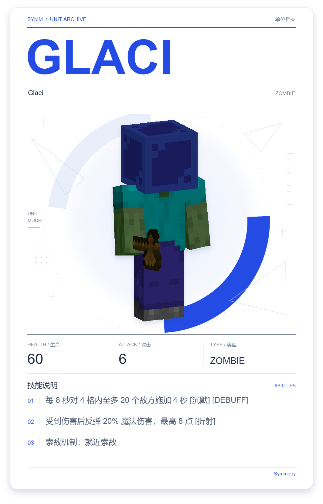 Glaci · 单位展示卡